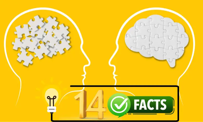 These 14 Psychological Facts Just Might Have You Thinking Differently