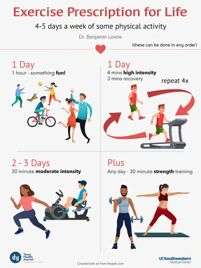 Regular cardio exercise for a healthy heart
